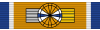 Knight Grand Cross of the Order of Orange-Nassau