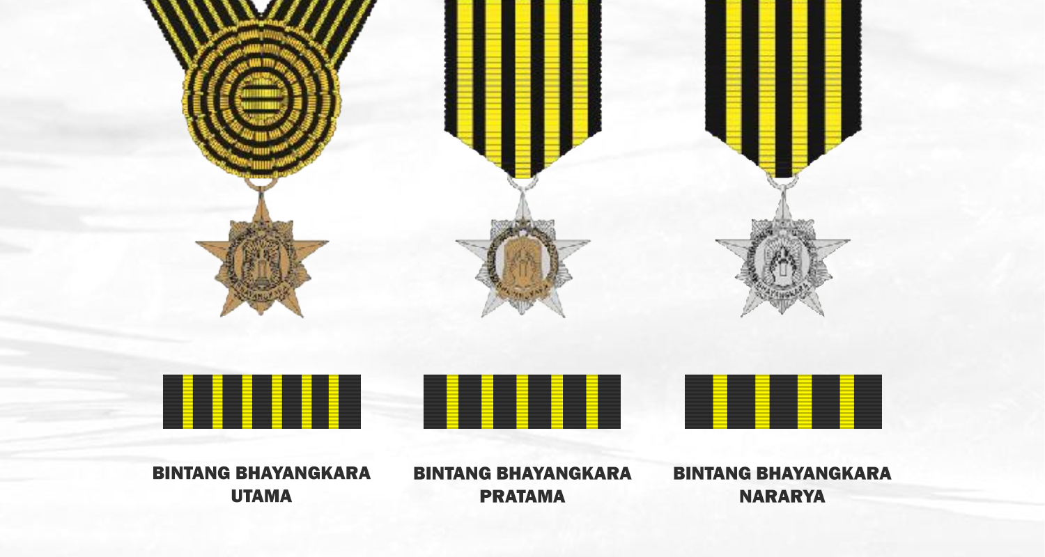 Bintang Bhayangkara: Penghargaan Prestisius di Bidang Kepolisian