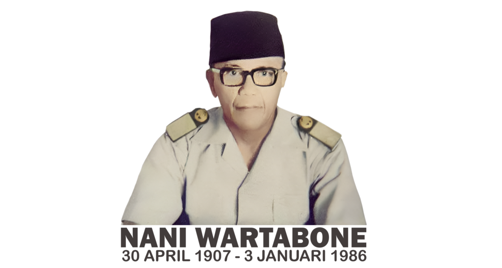 Nani Wartabone